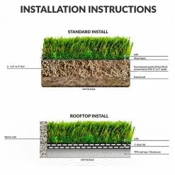 TrafficMaster Putting Green 6 ft. Wide x Cut to Length Artificial Grass Carpet 9 TrafficMaster Putting Green 6 ft. Wide x Cut to Length Artificial Grass Carpet -Algreen Sales Store green trafficmaster artificial grass tmsputt06ctl 66 1000