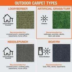 TrafficMaster Vantage 6 ft. x 100 ft. Ivy Green Artificial Grass Carpet 19 TrafficMaster Vantage 6 ft. x 100 ft. Ivy Green Artificial Grass Carpet -Algreen Sales Store ivy green trafficmaster artificial grass t27 2701 0600 31 1000